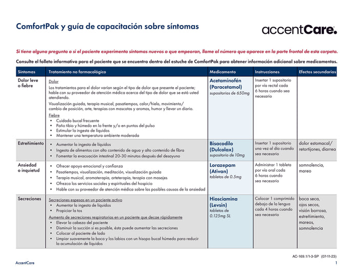 AC-169.1/1-3SP Comfort Pak & Symptom Training Guide Spanish Pg 1 of 3