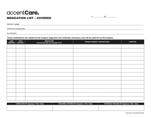 AC-133.1 Medication List COVERED