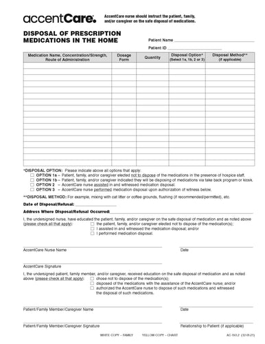 AC-193.2 Disposal of Prescription Medication in the Home