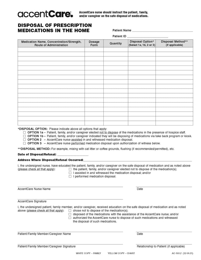 AC-193.2 Disposal of Prescription Medication in the Home