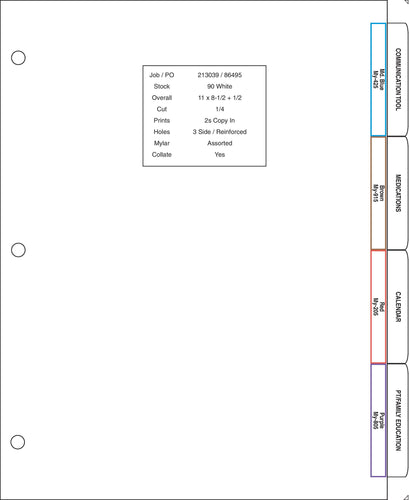 HCT -  Home Chart Tabs