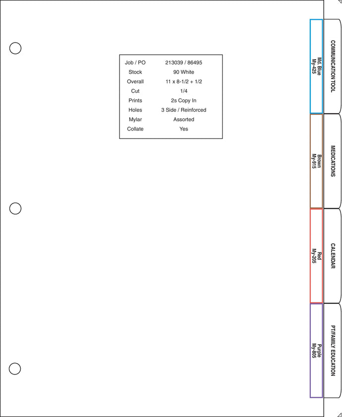 HCT -  Home Chart Tabs