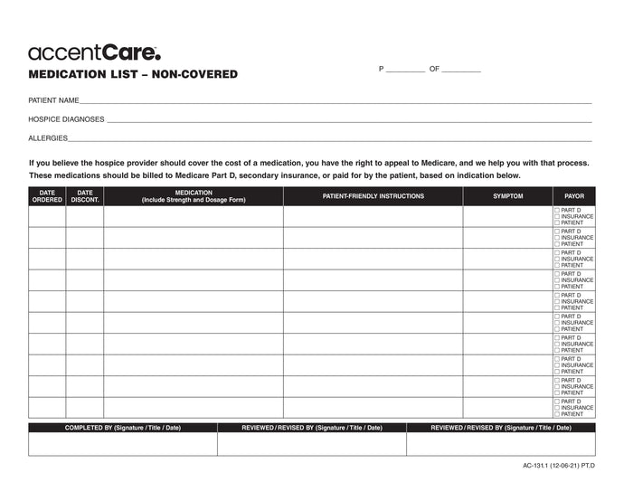 AC -131.1 Medication List NON COVERED